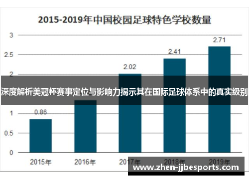 深度解析美冠杯赛事定位与影响力揭示其在国际足球体系中的真实级别