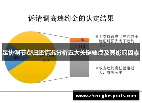 足协调节费归还情况分析五大关键要点及其影响因素