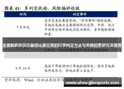 全面解析坎贝尔最佳比赛位置的科学判定方法与关键因素研究深度探