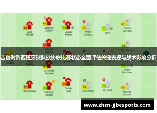 吉鲁对阵西班牙球队欧协联比赛状态全面评估关键表现与战术影响分析